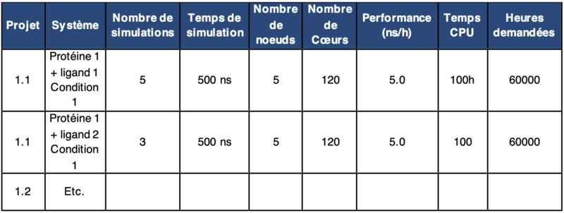 Fichier:Ex1.png