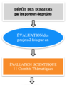 Vignette pour la version du 6 juin 2024 à 17:47